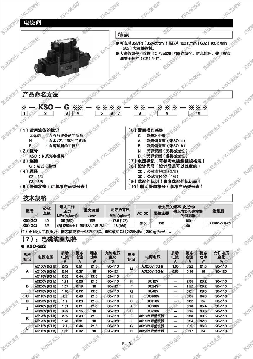 拉萨KSO-G03-2BAB-20-81T,电磁换向阀现货供应