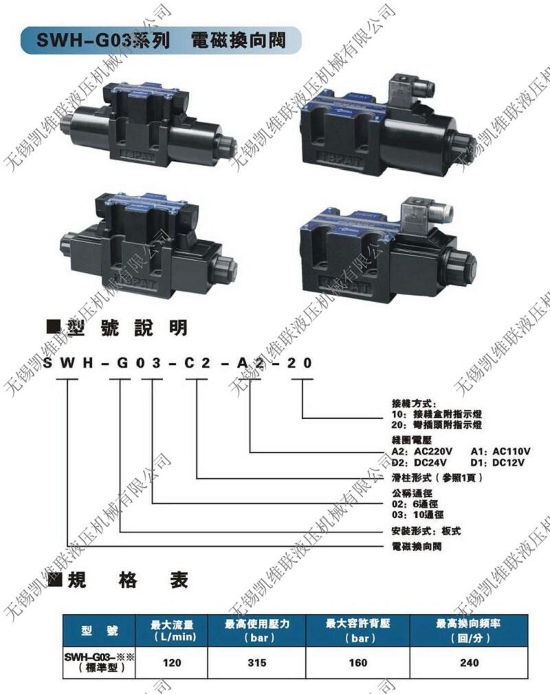 阿里SW-G04-C5S-D1-20,电液换向阀优质产品