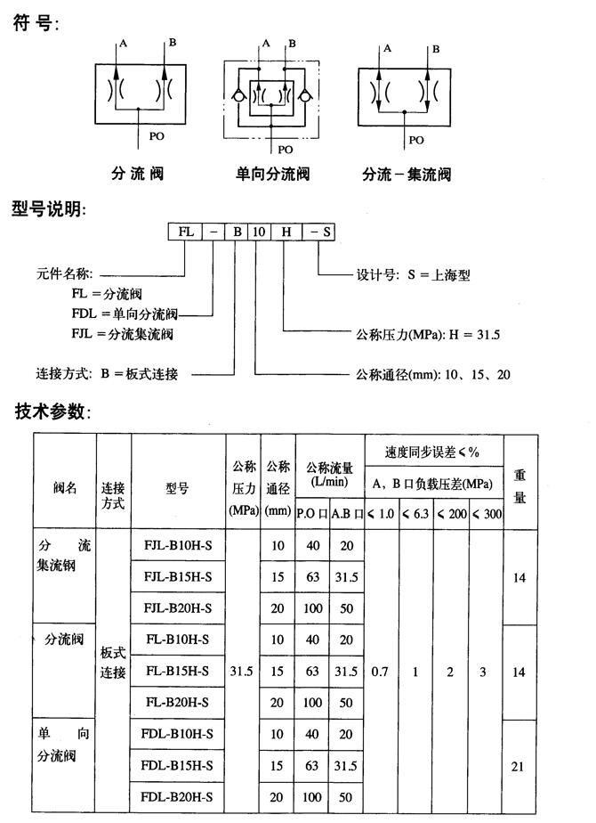 哈尔滨34BK-B10H-TZ,电磁换向阀优质产品