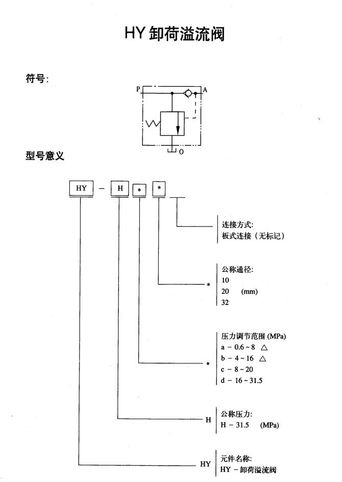 三亚24DY-160BZ,电液动换向阀现货供应