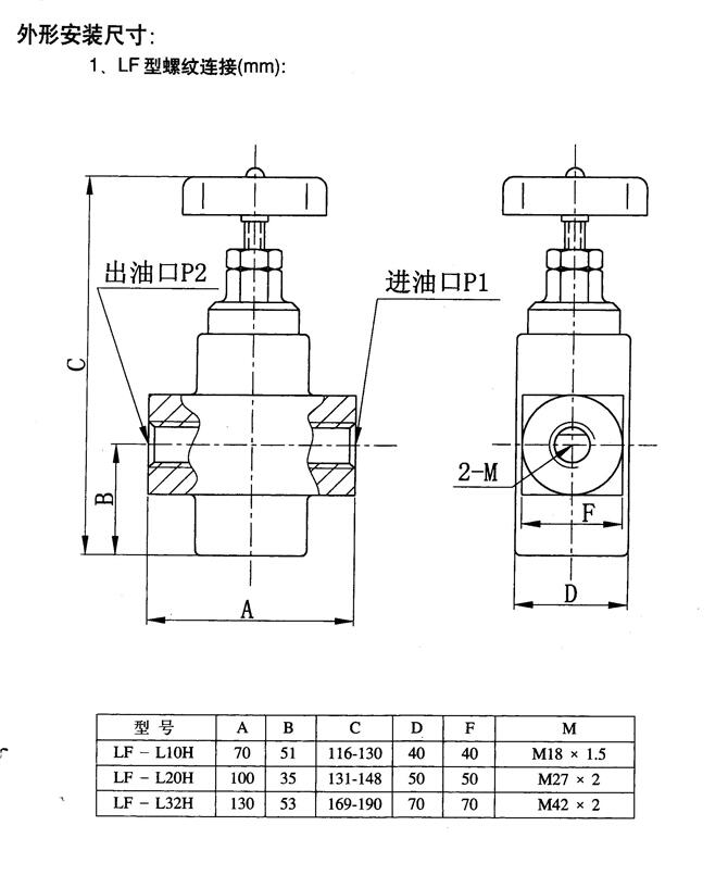 玉林34BH-H6B-ZZ,电磁换向阀优质产品