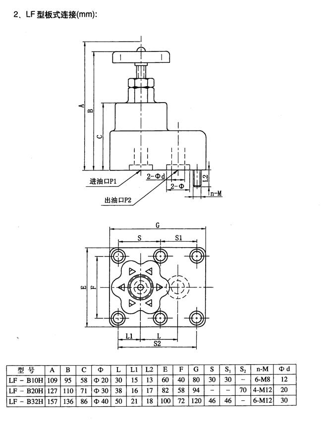 嘉峪关34P2Y-160BOPZ,电液动换向阀优质产品