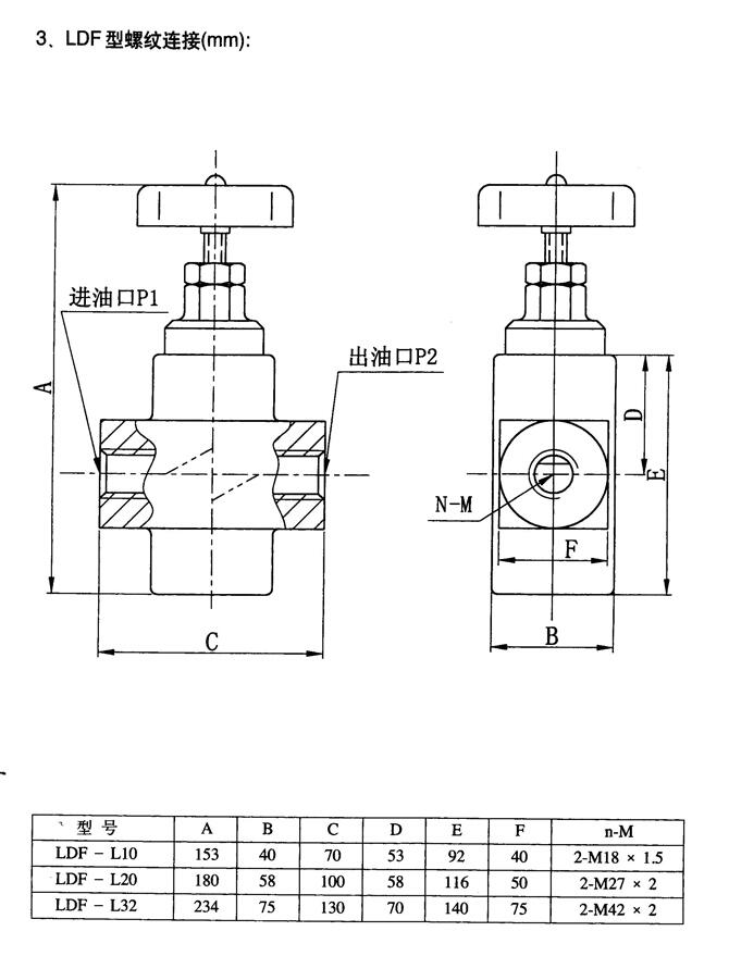 三亚24DY-160BZ,电液动换向阀现货供应