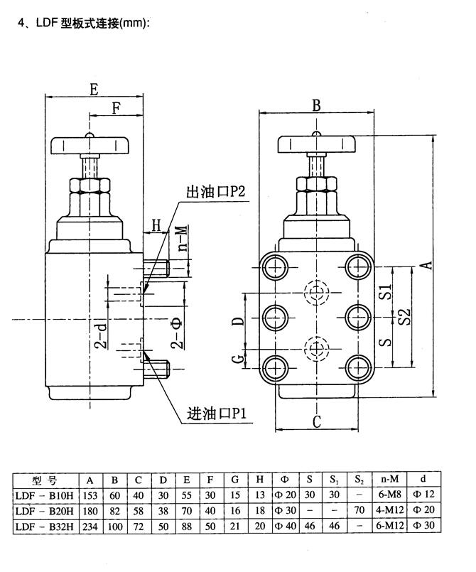 榆林34BN-H6B-TZZ,电磁换向阀厂家直销