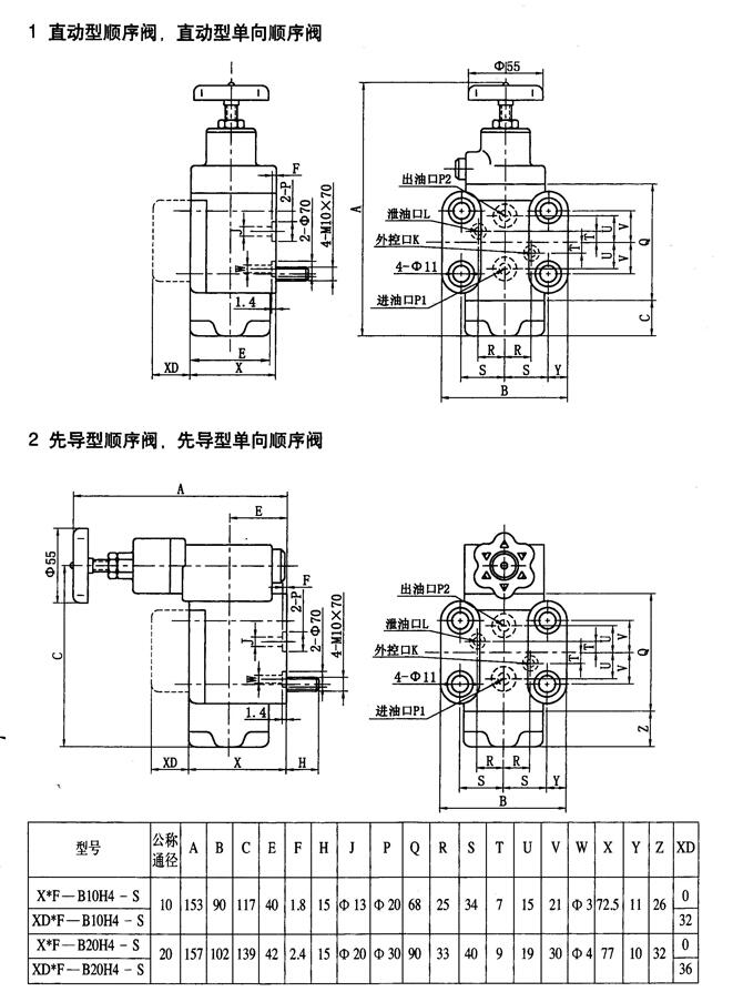 天水24EO-H10B-TZZ,电磁换向阀优质产品