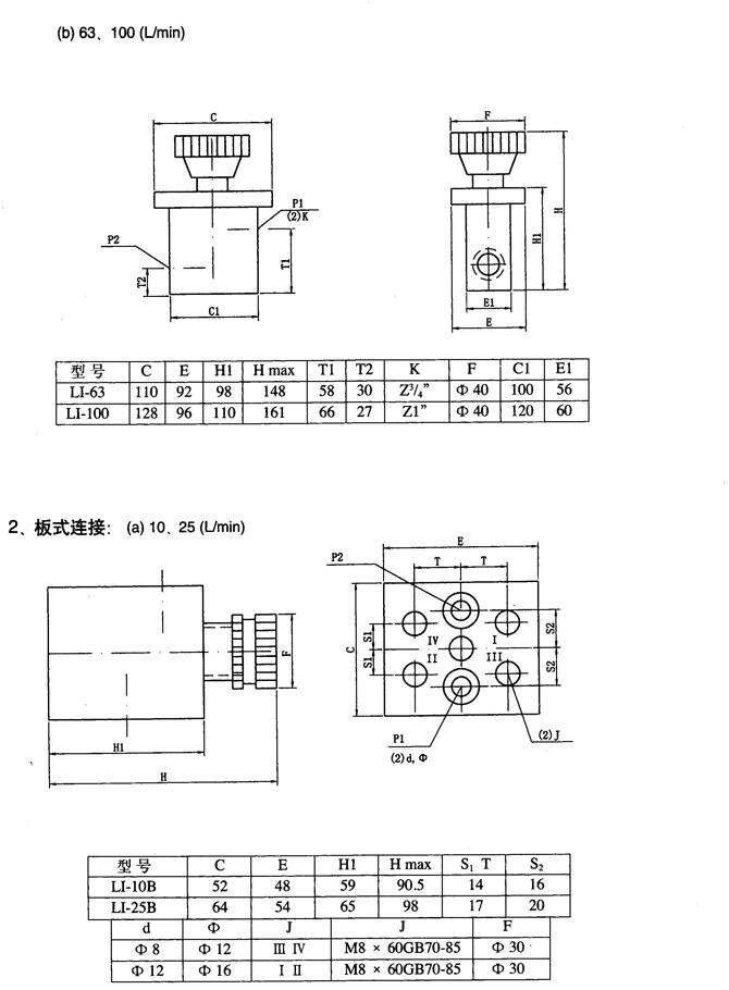 太原24EN-B10H-TZZ,电磁换向阀厂家直销