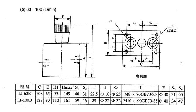 海北I-250,单向阀优质产品