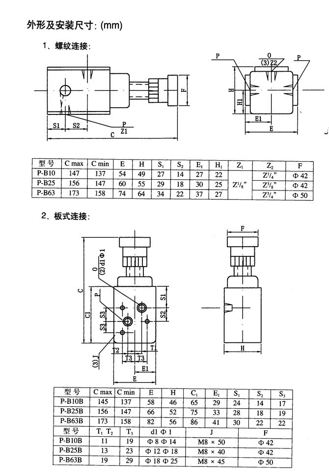 福州YFDO-B20H2-S,电磁溢流阀厂家直销