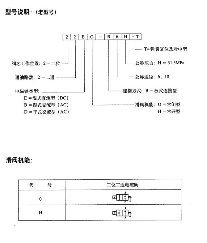 葫芦岛34SH-B32H-T,手动换向阀优质产品