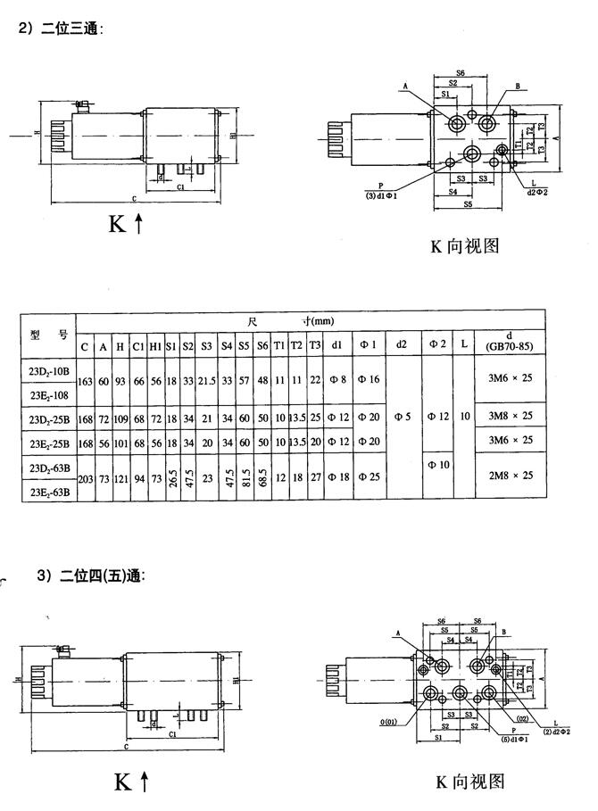 中卫24SP-B20H-T,手动换向阀厂家直销