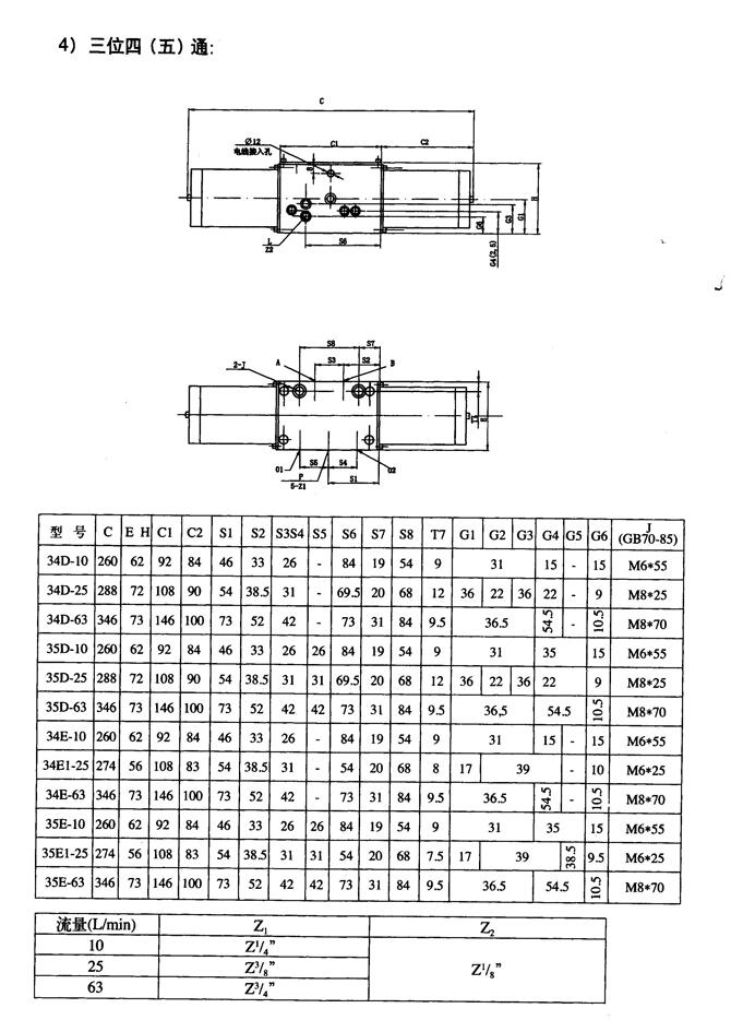 恩施34D2Y-63Z,电液动换向阀优质产品