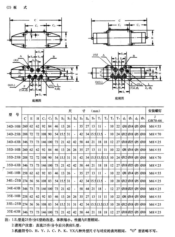 恩施34D2Y-63Z,电液动换向阀优质产品