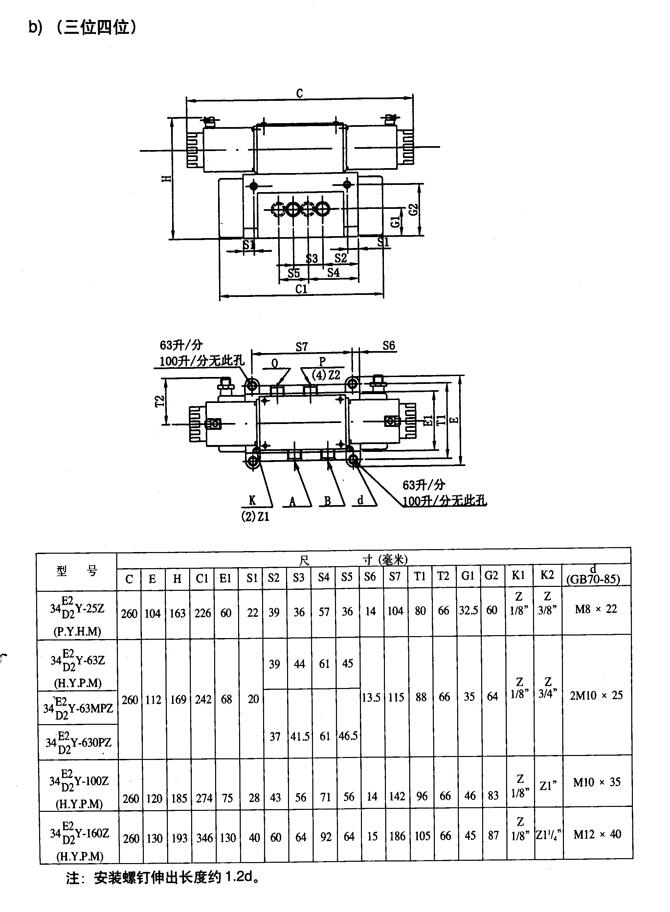 唐山24BP-H10B-TZZ,电磁换向阀优质产品