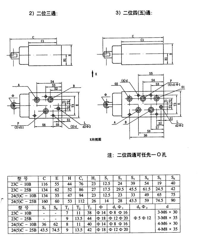 襄樊24EM-H6B-TZ,电磁换向阀现货供应