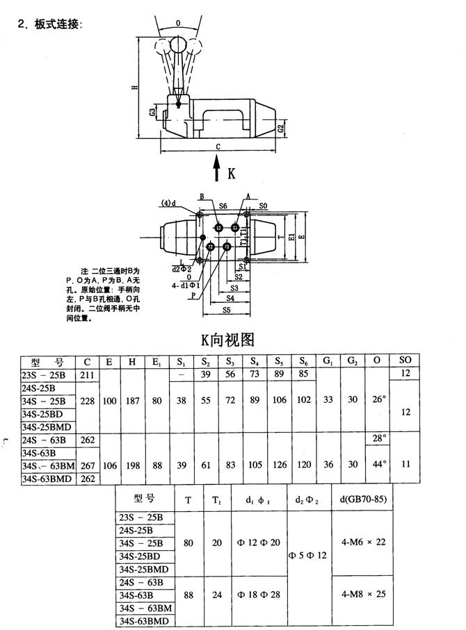 泸州34HY-160BZ,电液动换向阀厂家直销