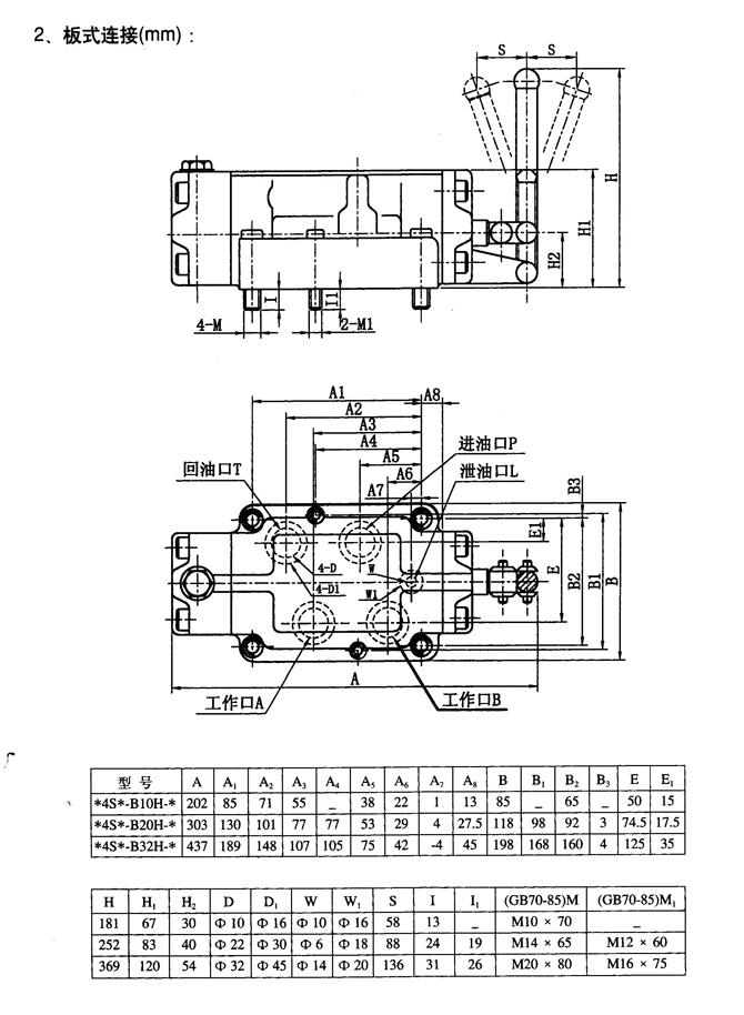 十堰24EM-H6B-ZZ,电磁换向阀厂家直销