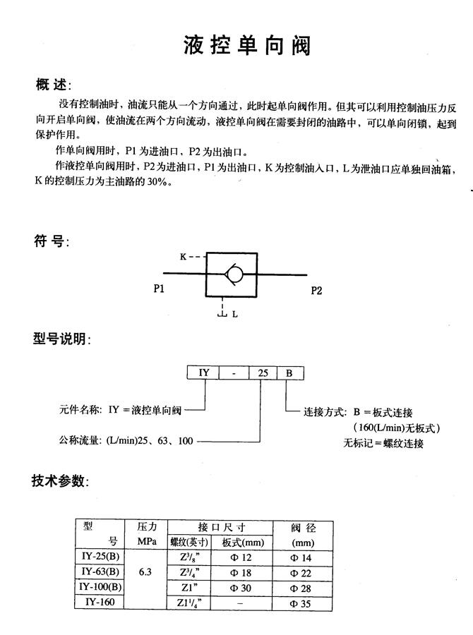 葫芦岛34SH-B32H-T,手动换向阀优质产品