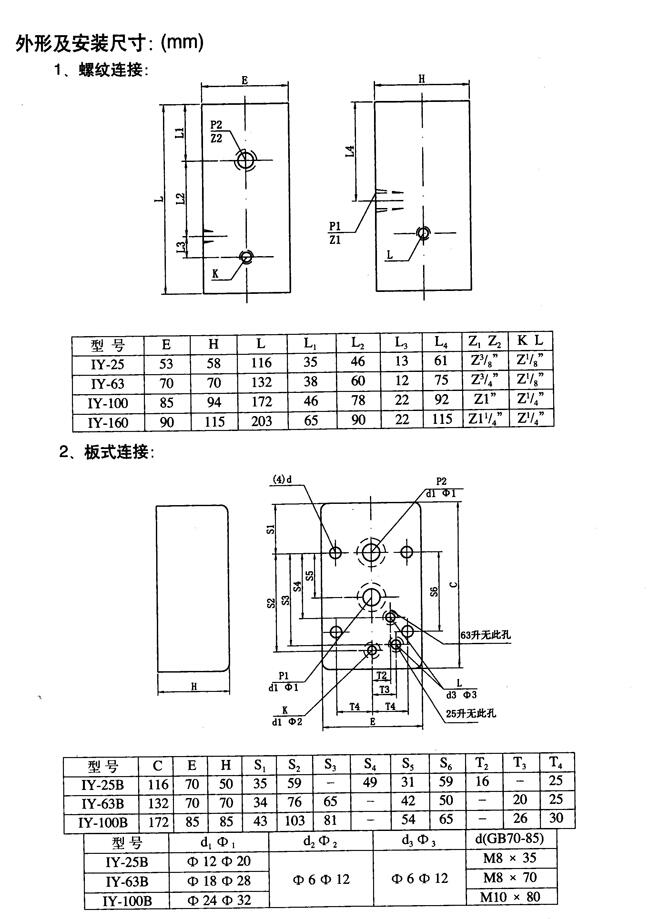 济宁34YY-25Z,电液动换向阀优质产品