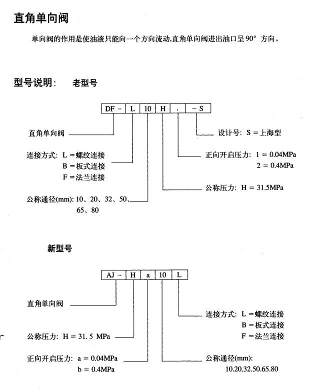 吕梁HYDH-Ha10,电磁卸荷溢流阀现货供应