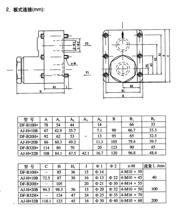 葫芦岛34SH-B32H-T,手动换向阀优质产品