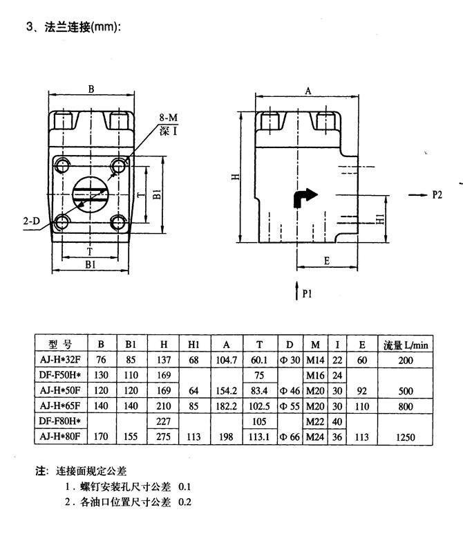 阳江24EN-H6B-TZ,电磁换向阀优质产品