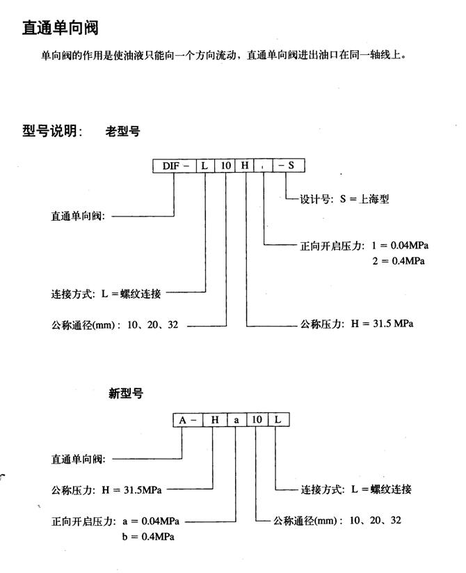 乌海HYEH-Ha10,电磁卸荷溢流阀现货供应