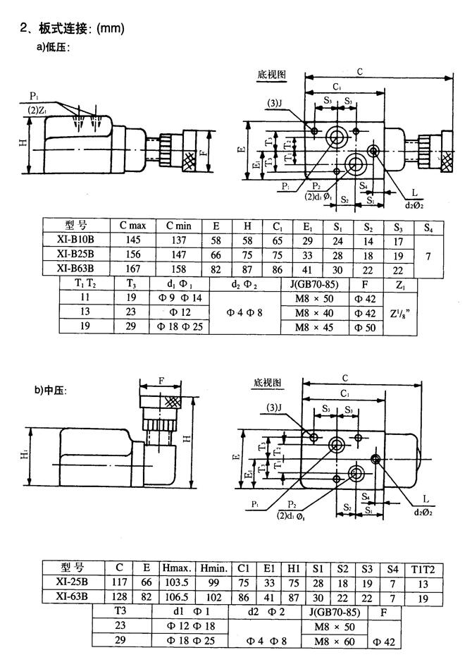 阳江24EN-H6B-TZ,电磁换向阀优质产品