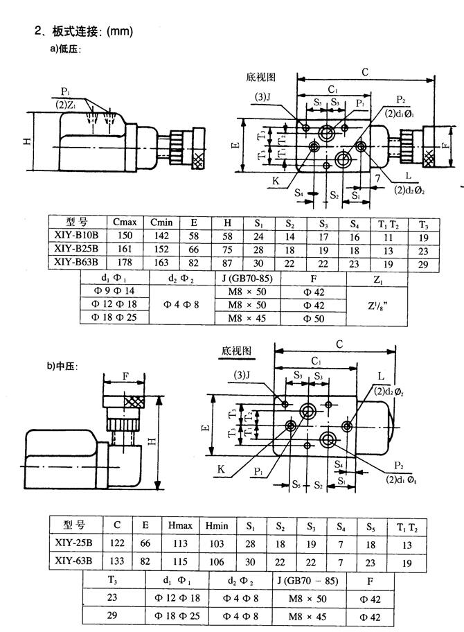 福州YFDO-B20H2-S,电磁溢流阀厂家直销