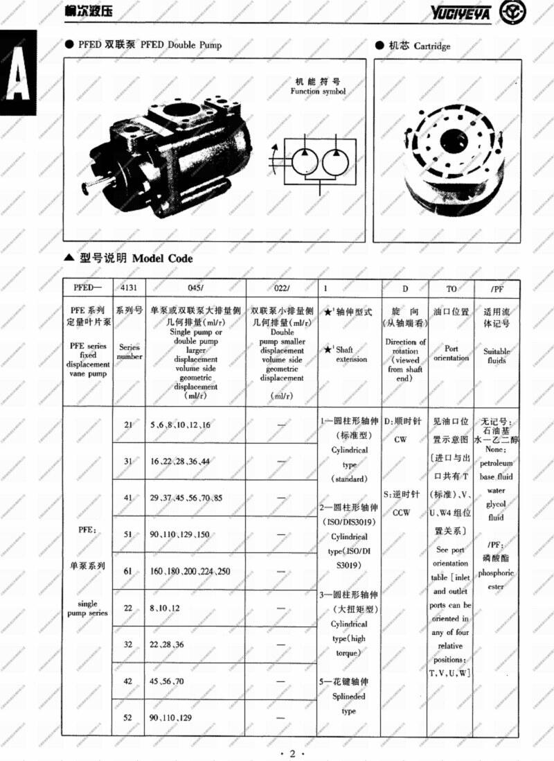 衡水PFE-32022-5DT,柱销式叶片泵现货供应