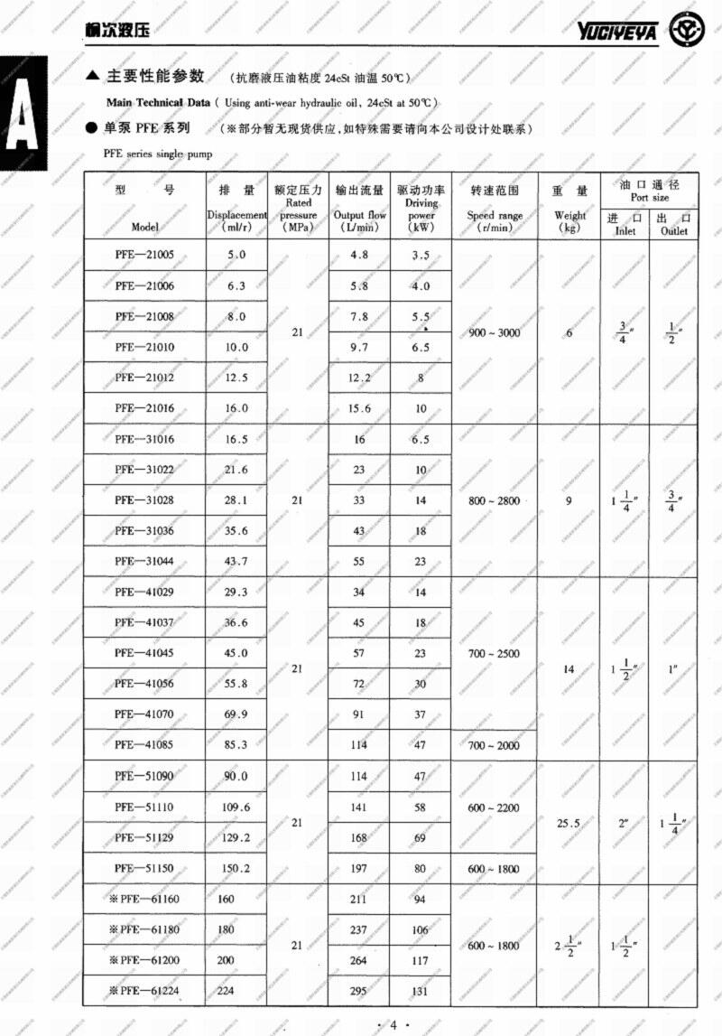 鄂尔多斯PFE-51110,柱销式叶片泵现货供应