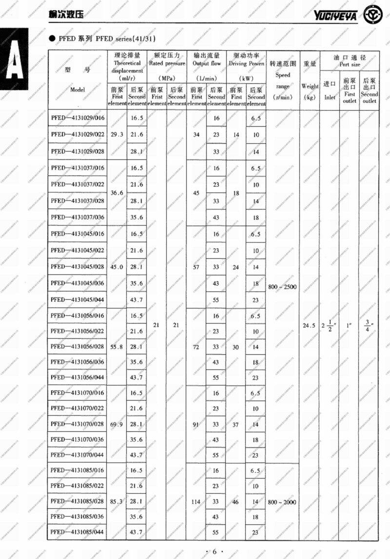 榆林PFE-42070-3DU,柱销式叶片泵优质产品