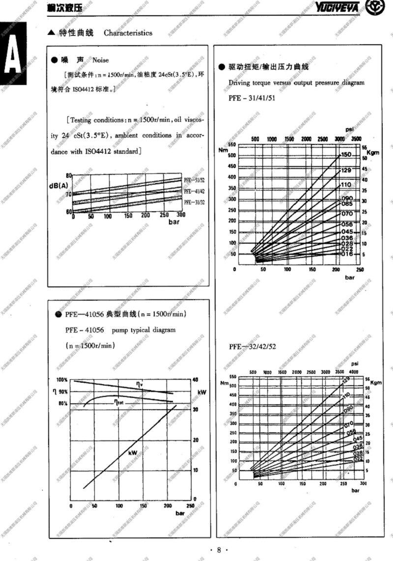 嘉兴PFE-31044-1DV,柱销式叶片泵优质产品