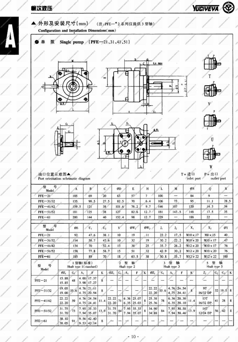 德州PFE-52090-1DU,柱销式叶片泵现货供应