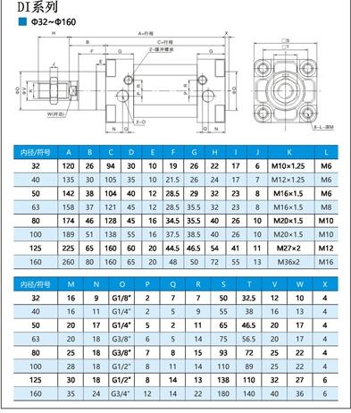 株洲DNG-63x175-TC-S1厂家直销