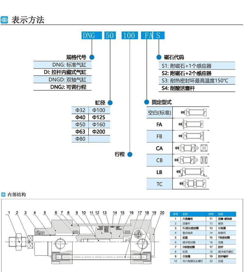 眉山DI-80x525-FA-S1优质产品