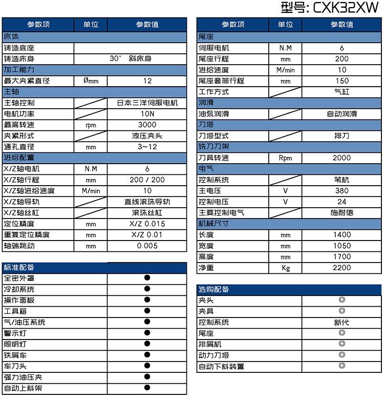 螺丝批头数控车床参数