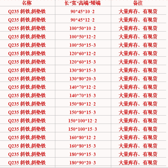 海南东方市供应商定做斜垫铁加工厂家 机床斜垫铁