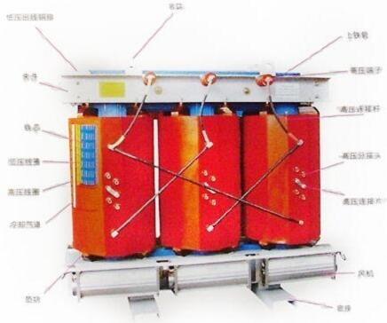 大丰组合式变压器回收-参数介绍
