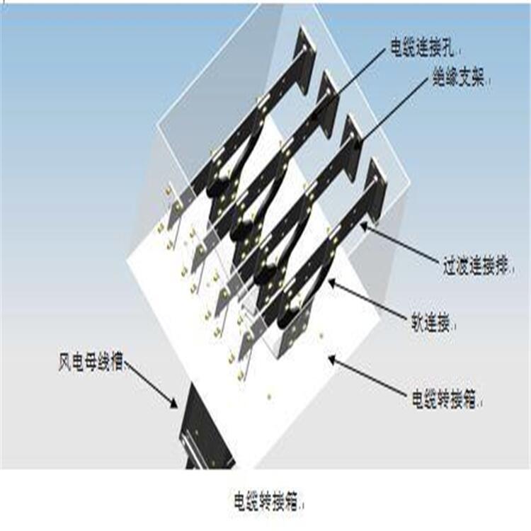 南通母线槽回收公司 精选厂家