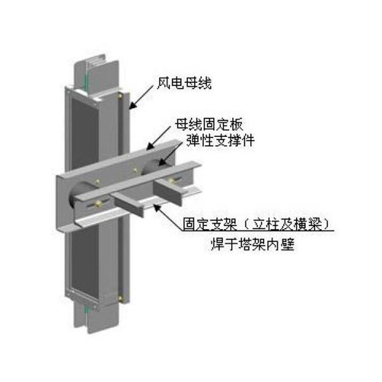 双排双拼母线回收江干区回收空气绝缘型母线槽