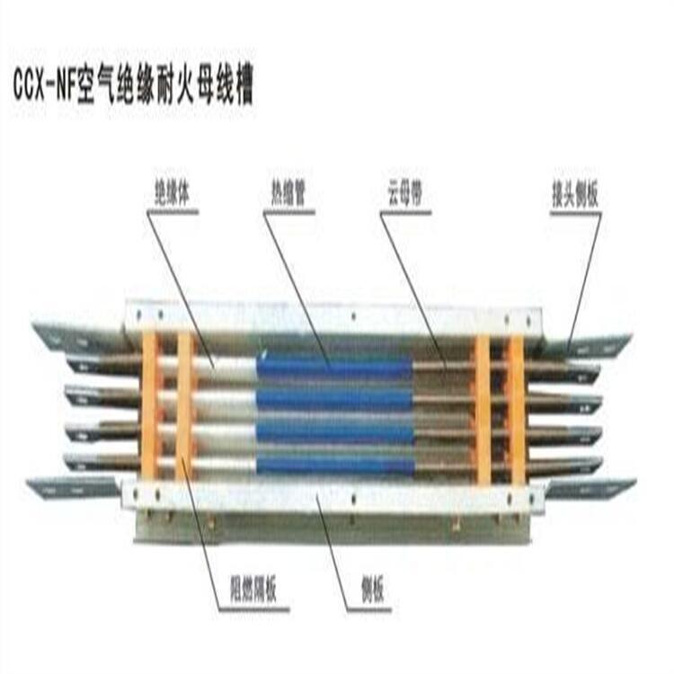 商务楼母线槽回收扬中回收西门子母线槽