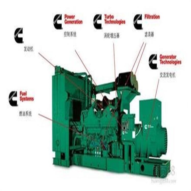 平湖富豪柴油发电机回收【看货定价】