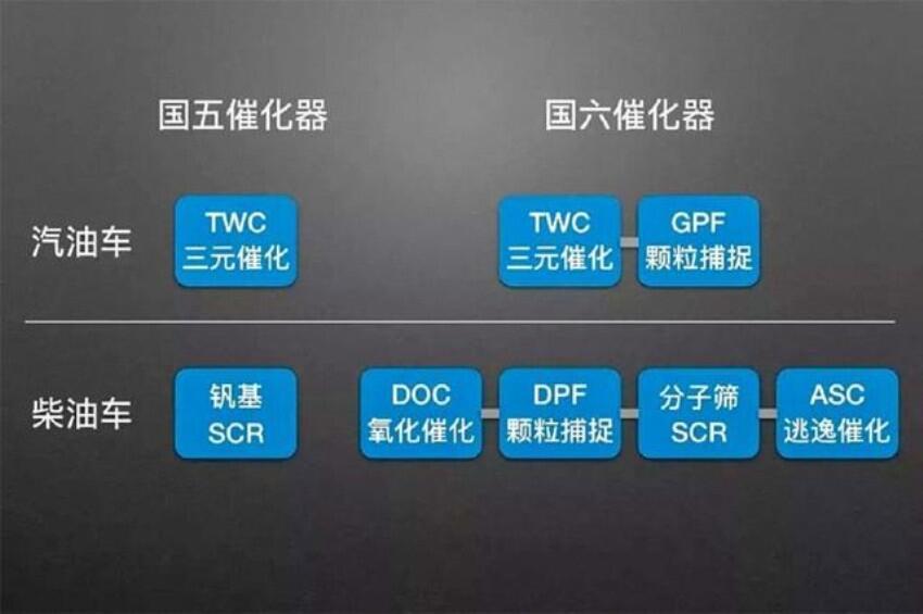 宁夏金凤折叠式遥控雾炮车图片