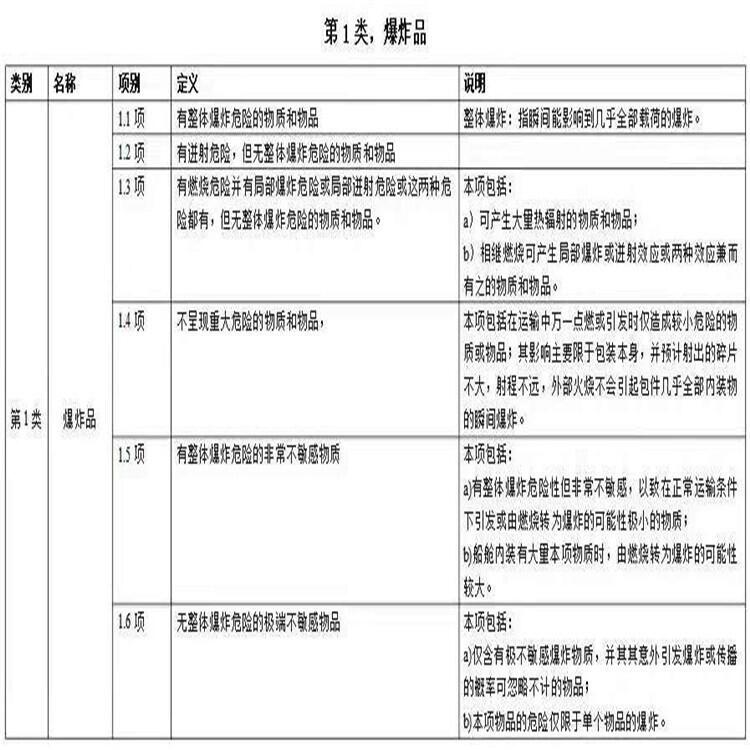 南宁重型柴油双开翼展式危运车让利促销