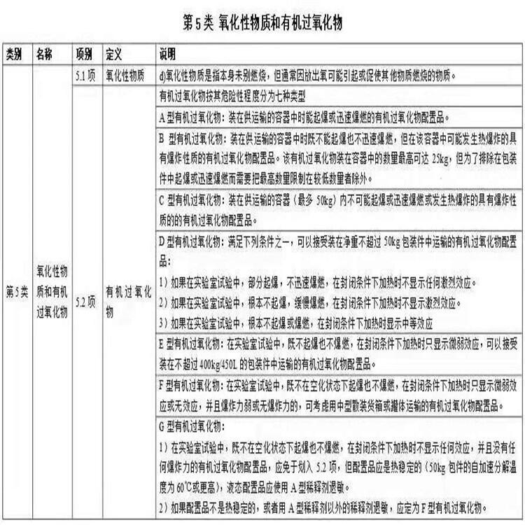 半挂式危险品厢式车上好牌多少钱