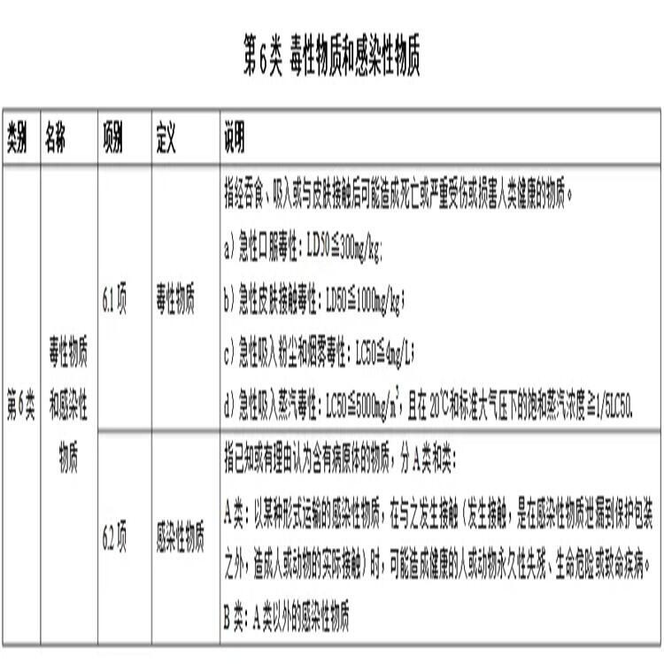 黄石双面展开式货车让利促销