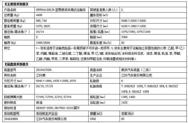 景德镇市6米8国六腐蚀品厢式车销售公司