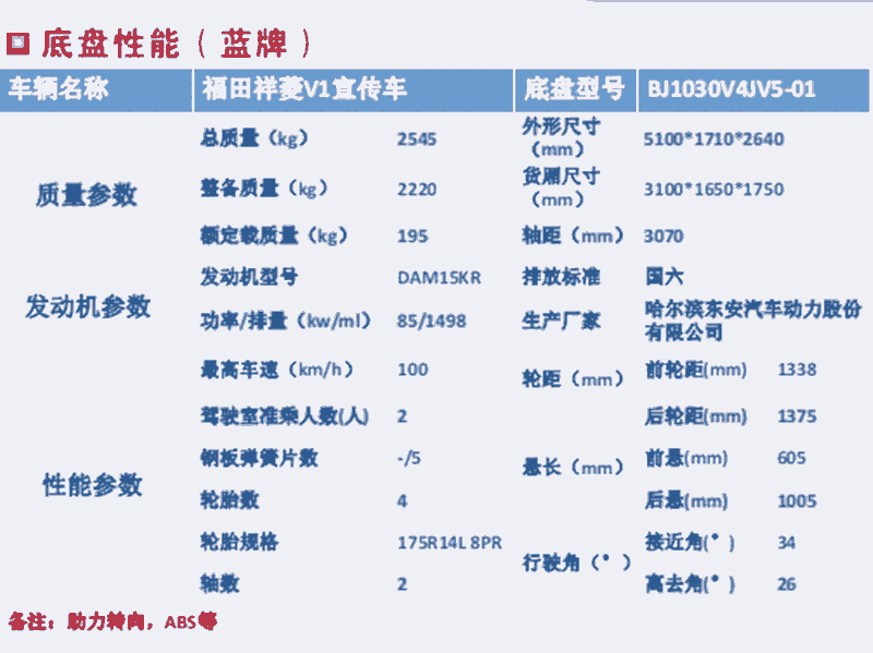 南京小型广告车4S店_保质保量