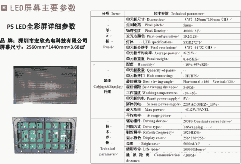 新闻资讯：珠海广告车价格今日价格一览表（2022更新）