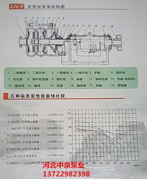 压滤机专用渣浆泵轴承托架陆丰50ZJW76-37压滤机泵